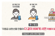 단통법 폐지 D-Day, 휴대폰 구매 '대변화' 예고…꼼꼼한 확인 필수!