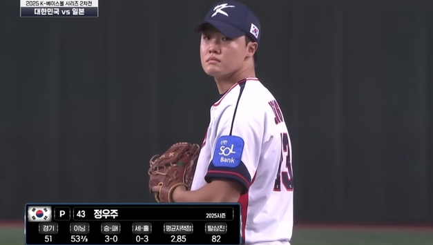 日 해설진도 경악시킨 19세 정우주의 3이닝 4K '충격투'… "NPB 상위급"