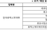 한국휴텍스제약 제조 6개 품목 제조·판매 중지