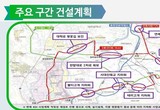 대전시 수소트램으로 확정했다.