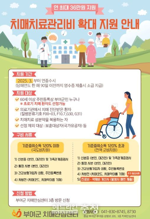 치매치료관리비 확대 지원 포스터