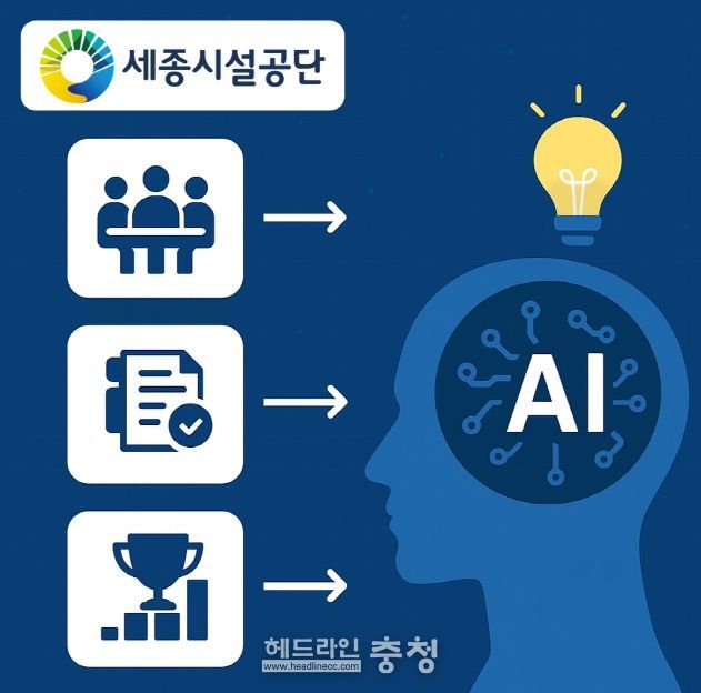 생성형 AI 기반의 업무혁신으로 스마트 행정