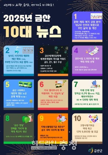 금산군 10대 뉴스 이미지